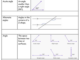AQA GCSE Foundation Maths Key Word Booklet - Chapter 1 to 7