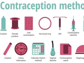 GCSE Control of Fertility Revision Tables