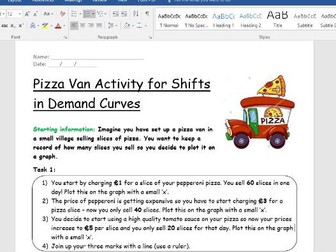 Shifts in Demand - Pizza Van Activity Sheet