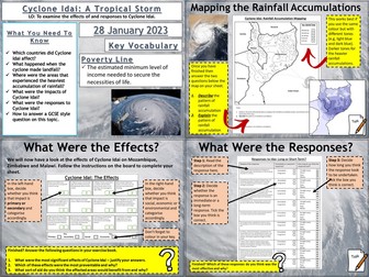 Cyclone Idai: A Tropical storm