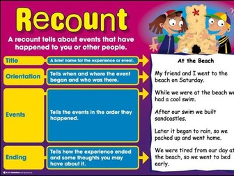 Writing  A Recount Power Point