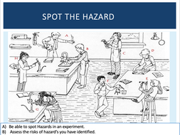 Hazard & Risk In Science | Teaching Resources