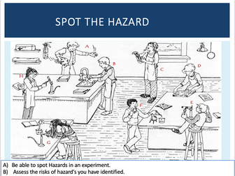 Hazard & Risk In Science