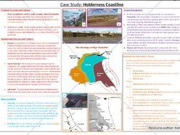 The holderness coast picture