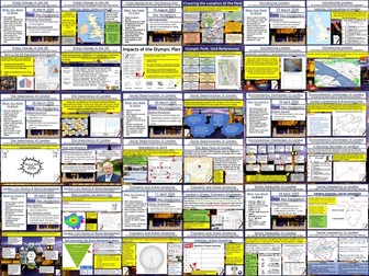 AQA GCSE Geography: Urban Change in the UK and Sustainable Urban Development