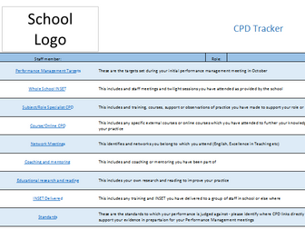 CPD Tracker