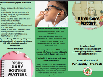 KS1 & KS2 Attendance Leaflet for parents - editable text