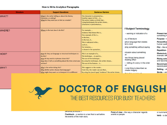 Analytical Paragraph Writing Frame for English (What, Where, How, Why) - Writing Mat