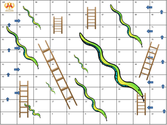 Snakes and Ladders Template