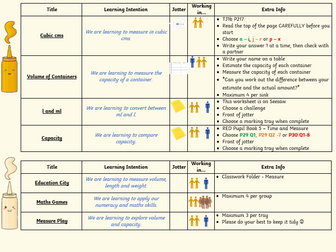 EDITABLE Task Boards