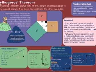 Pythagoras' theorem knowledge organiser