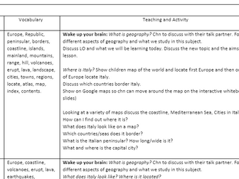 Year 4 Geography Italy planning