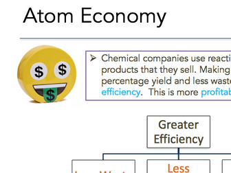 Atom Economy - GCSE (AQA)