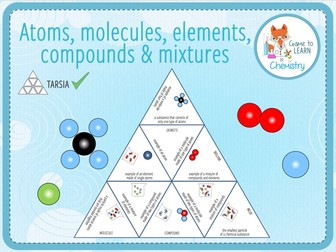 Atoms, molecules, elements, compounds & mixtures - Tarsia (KS3/4)