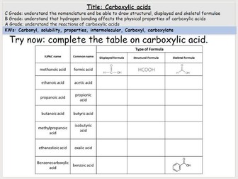 Edexcel - Chemistry 15.9 - 15.12 - Carboxylic Acids