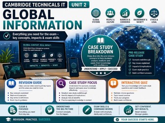Cambridge Technicals IT L3 — Unit 2 PHMB