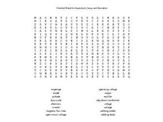 Shielded Metal Arc Equipment Word Search for a Metal Fabrication Course