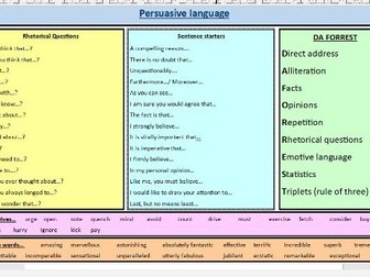 Persuasive writing help sheet