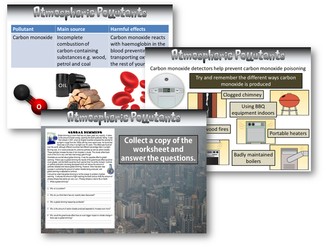 AQA Chemistry / Trilogy - Carbon monoxide and Global dimming