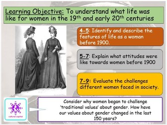 What was life for women in the 19th century?