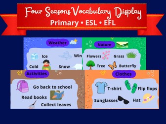 Four Seasons Classroom Vocabulary Display