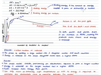 Nuclear A LEVEL Physics notes