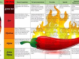 Shakespeare romeo and juliet pdf picture