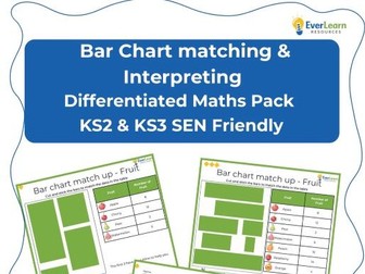 Bar Charts Worksheets – Match Graphs to Data (Differentiated KS2/KS3 SEN Maths)