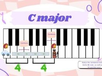 Keys & Key Signatures Game