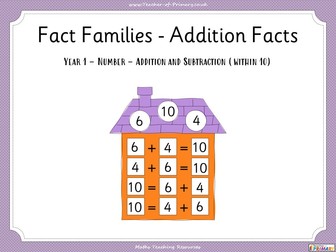 Fact Families - Addition Facts - Year 1