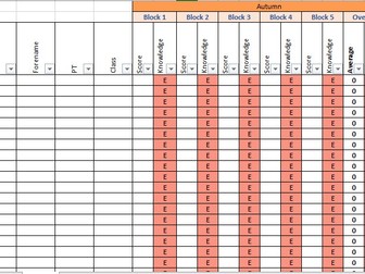 Key Stage 3 Whiterose maths pupil progress tracker