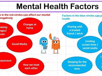 Personal Health and Social Wellbeing