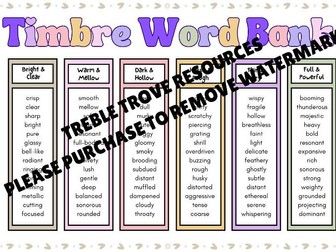 Music Timbre Description Bank