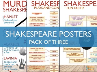Shakespeare Display