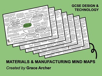Materials and Manufacturing mind maps