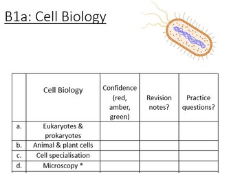 AQA GCSE Biology Revision Booklet