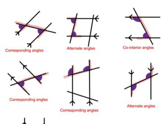 Angles Rules In Parallel Lines Alternate Co Interior Corresponding   40707ab2 6af1 4547 A06b 7c015aee8c0a Screenshot20200428at143532.crop 453x340 0%2C0.preview 