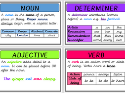 Как посмотреть статус word class