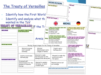 KS3 Treaty of Versailles