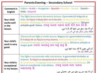 EAL Parents Evening Translated sheet