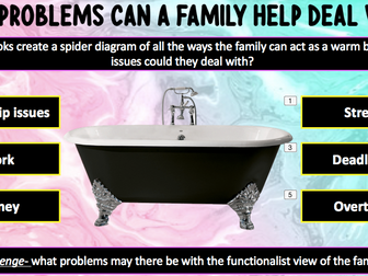 GCSE sociology (eduqas)- Functionalist view of the family.