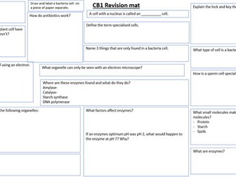 CB1 Edexcel GCSE combined science revision mat