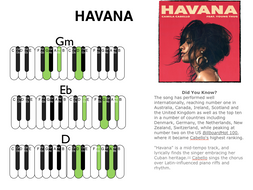 Havanna Piano Sheet Music Virtual Piano