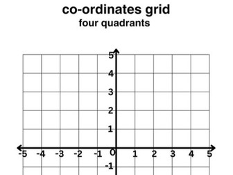 Maths Coordinates Grid - Quadrants