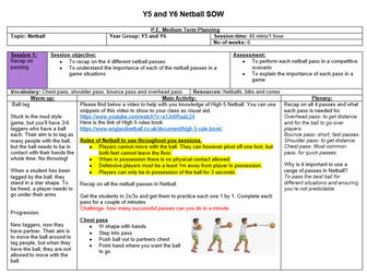 Y5/6 Netball SOW and Learning Journey