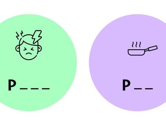 Vowel Sounds: Minimal pairs /æ/ and /eɪ/ - mad and made