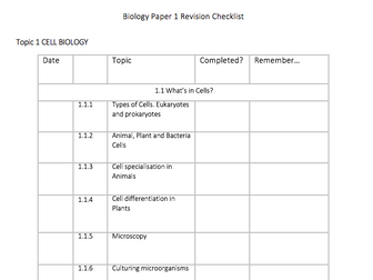 AQA Biology Paper 1 Topic Lists + Required Practicals