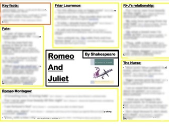 GCSE English Lit - Romeo and Juliet key quotes and facts