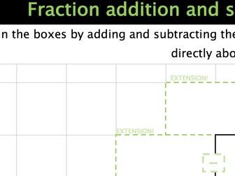 Fraction Pyramid - Addition and Subtraction