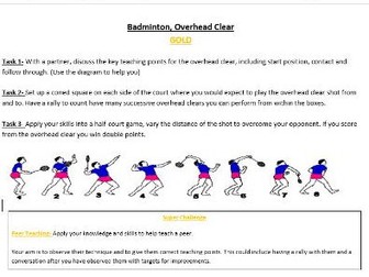 Badminton Overhead Clear Resources